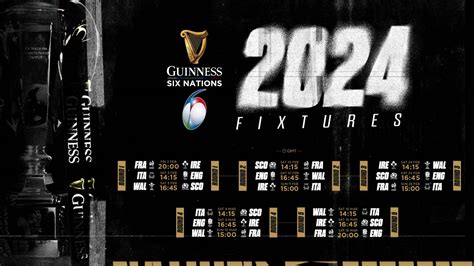 welsh rugby championship table